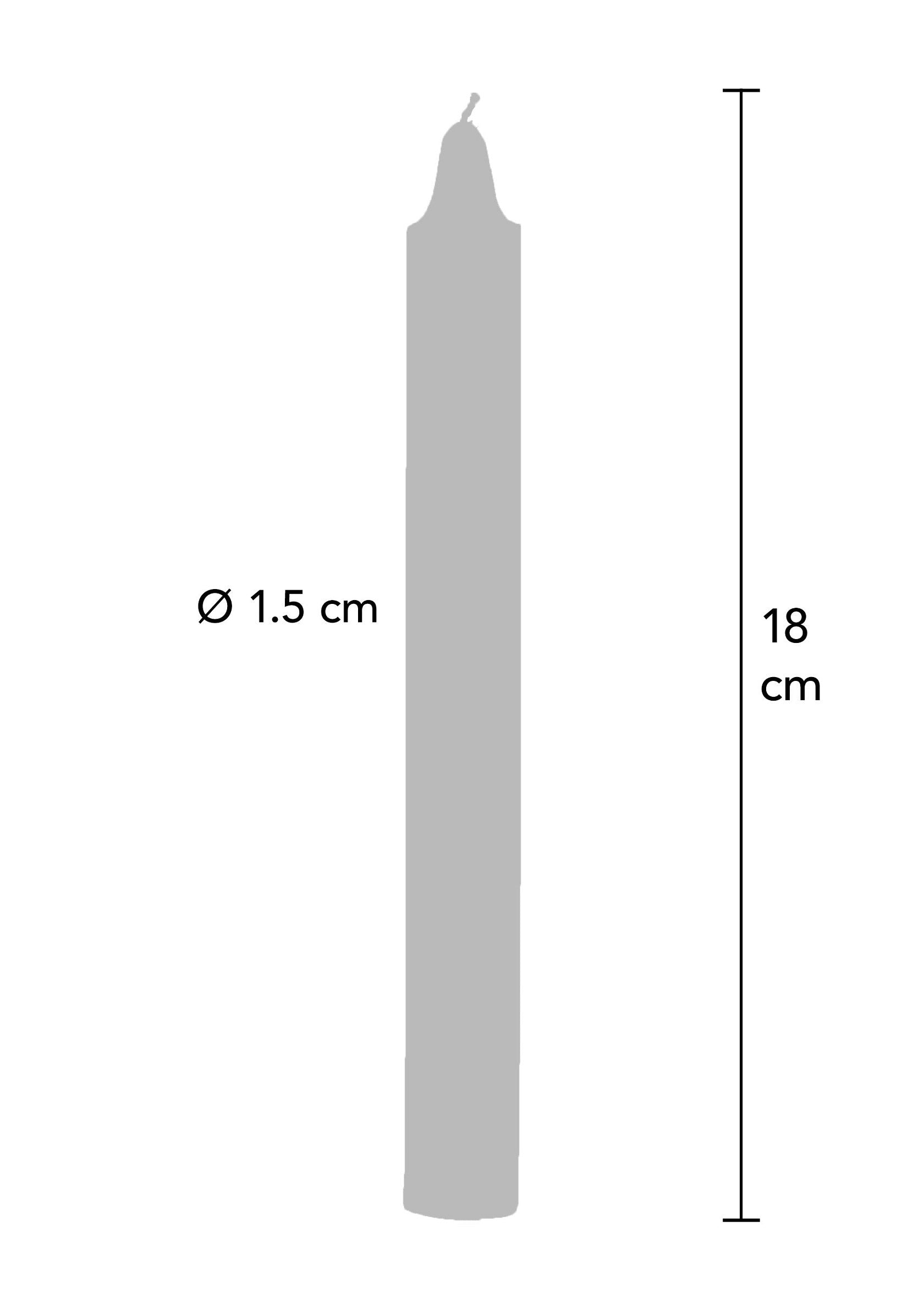 ToyJoy Drip Candles - temperatura joasa sigura